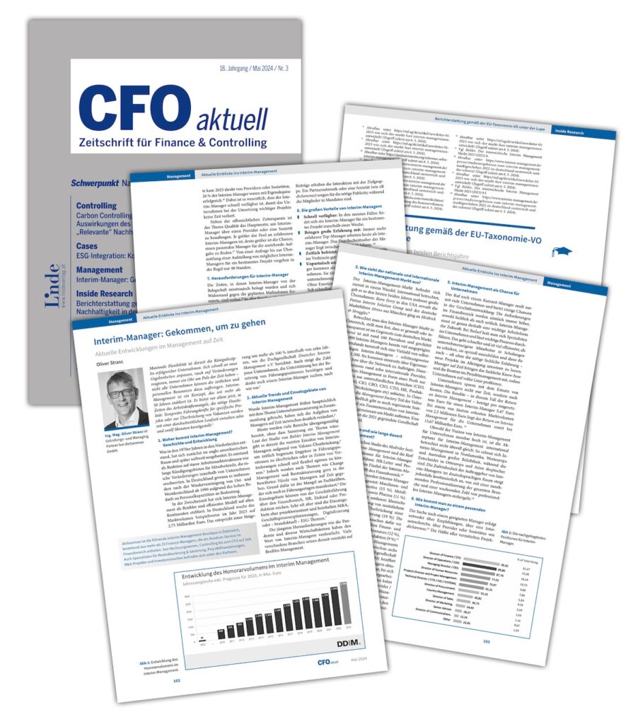 CFO aktuell 2024